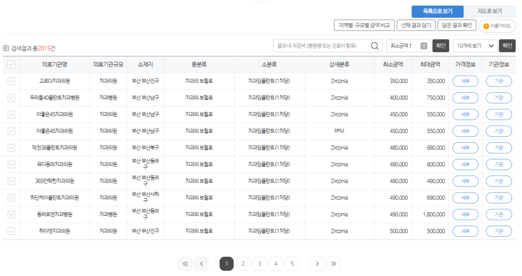 부천시 심곡동 임플란트 비용 및 치료기간, 보험적용 기준 안내