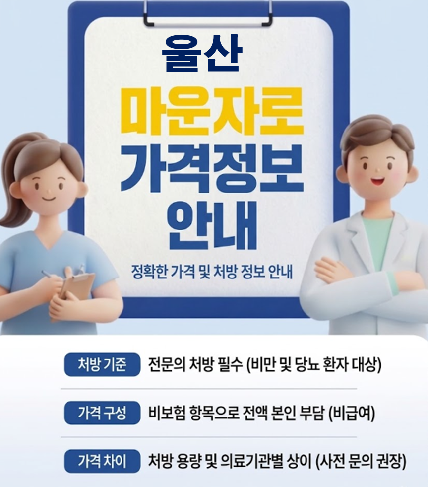 울산 마운자로 처방 병원 및 저렴한 성지 약국 안내
