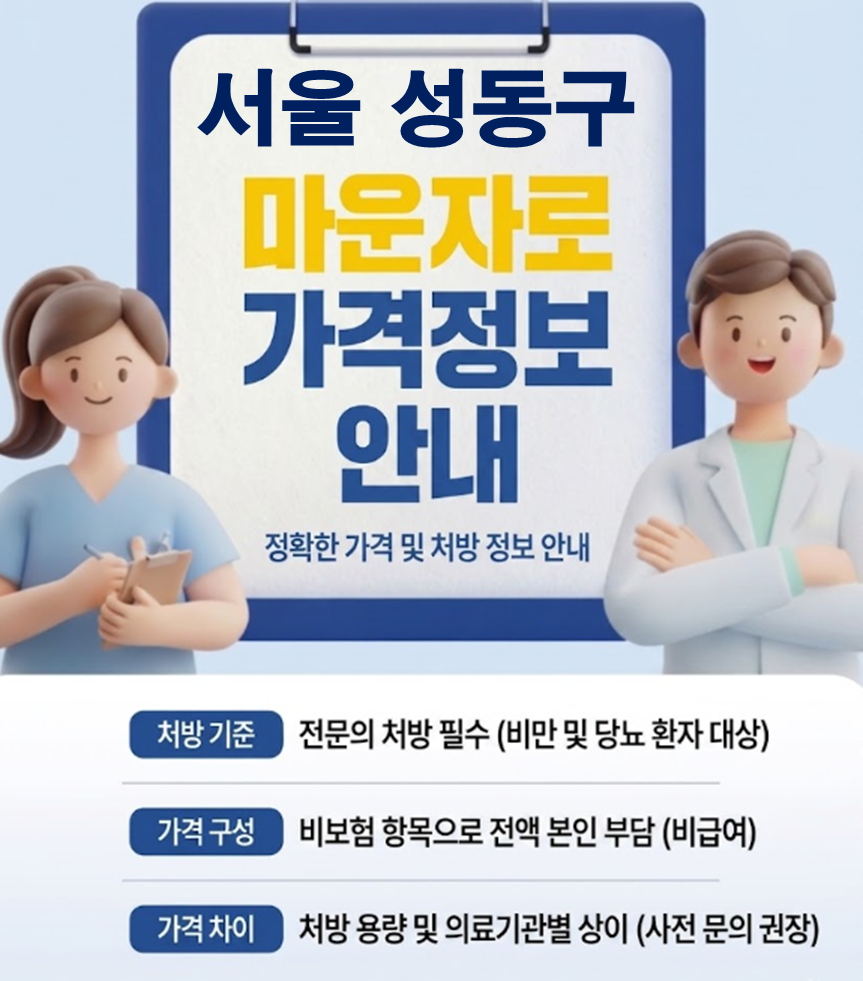 성동구 마운자로 처방 병원 및 저렴한 성지 약국 안내