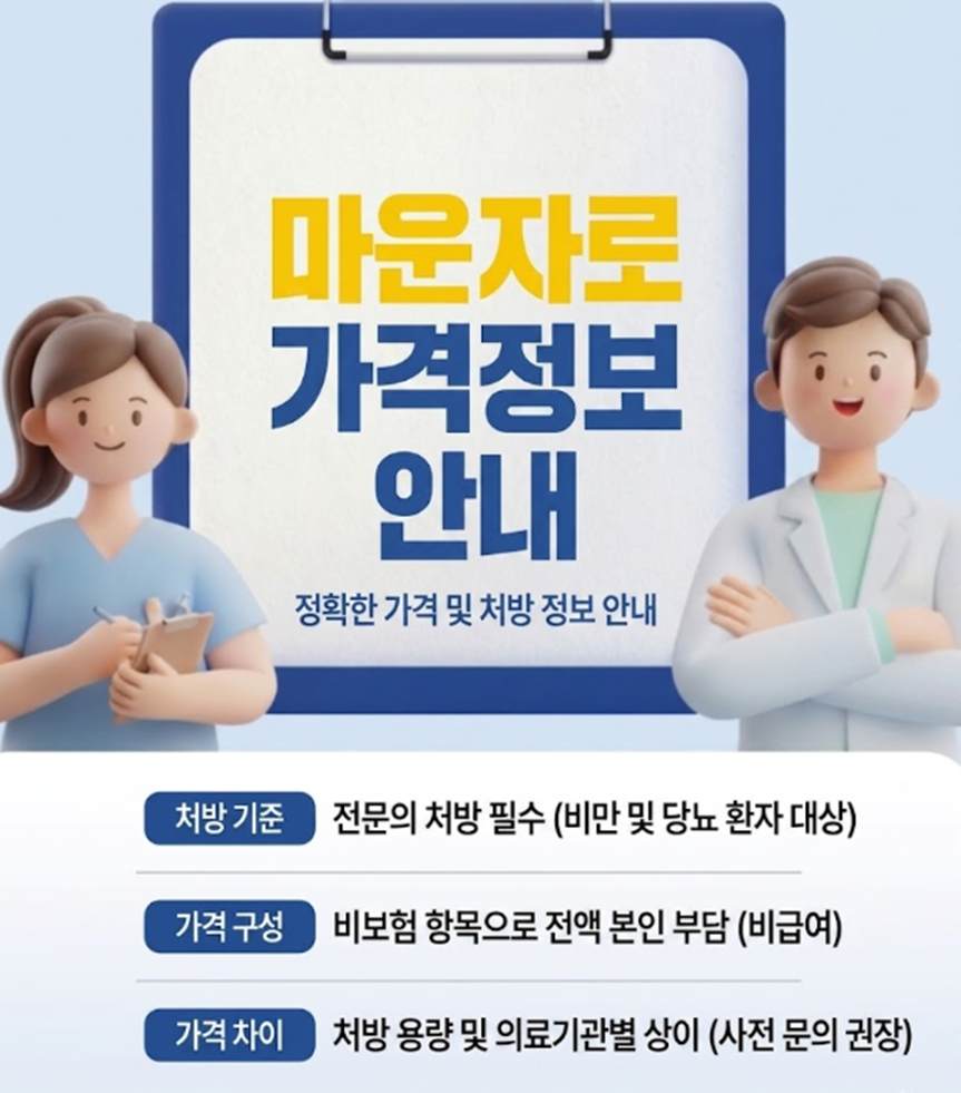 부산 동구 마운자로 처방 병원 및 저렴한 성지 약국 안내