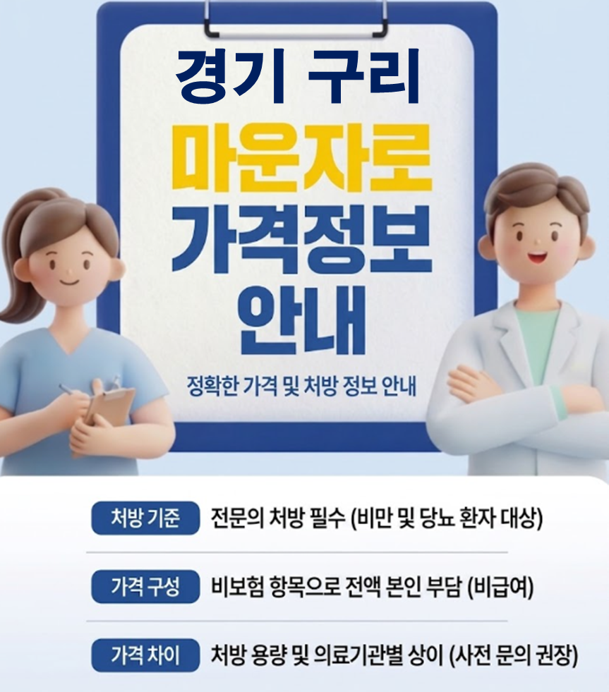 구리 마운자로 처방 병원 및 저렴한 성지 약국 안내