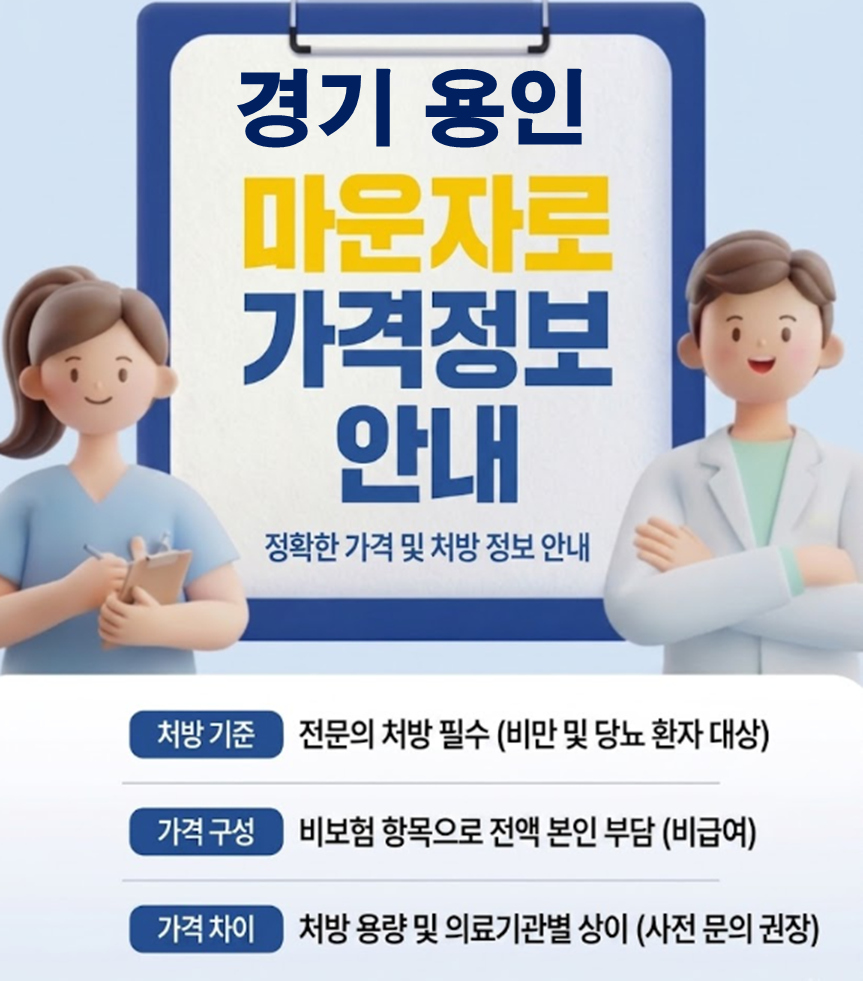 용인 마운자로 처방 병원 및 저렴한 성지 약국 안내