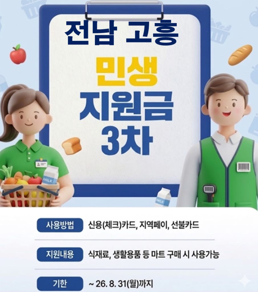 고흥 마운자로 처방 병원 및 저렴한 성지 약국 안내