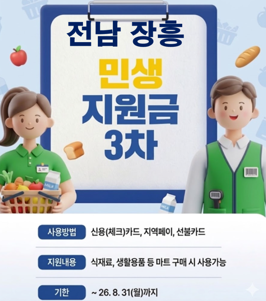 장흥 마운자로 처방 병원 및 저렴한 성지 약국 안내
