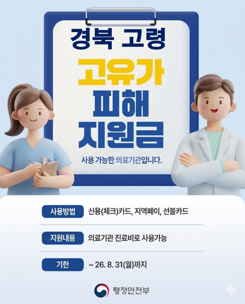 고령 마운자로 처방 병원 및 저렴한 성지 약국 안내