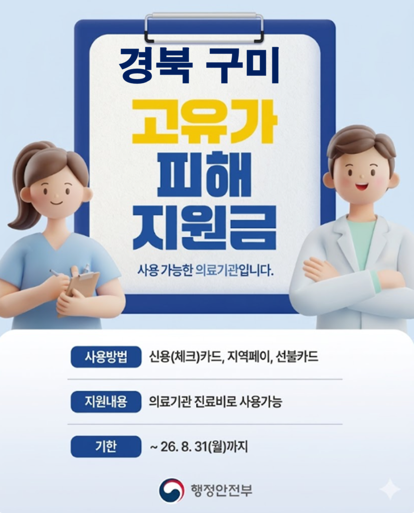 구미 마운자로 처방 병원 및 저렴한 성지 약국 안내