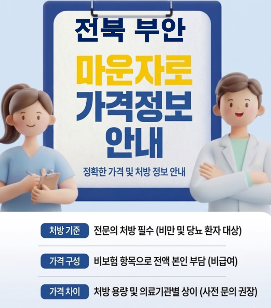 부안 마운자로 처방 병원 및 저렴한 성지 약국 안내