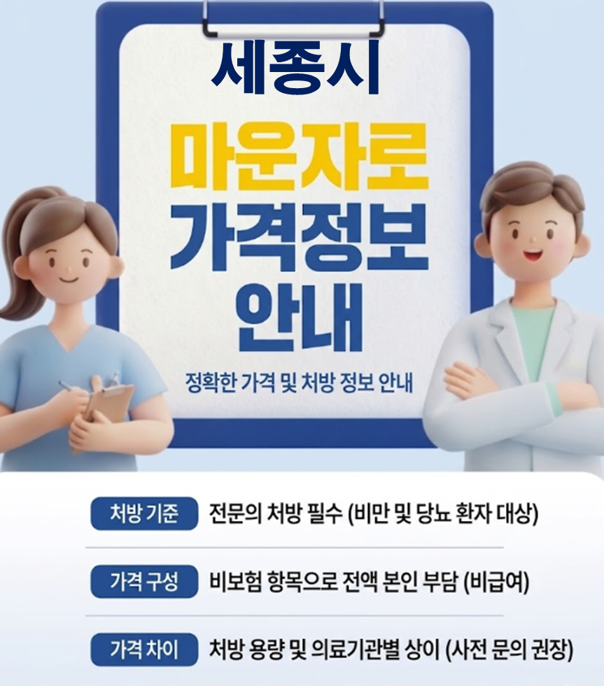 세종 마운자로 처방 병원 및 저렴한 성지 약국 안내